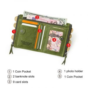 Bifold Wallet with Coin Pocket - Image 6